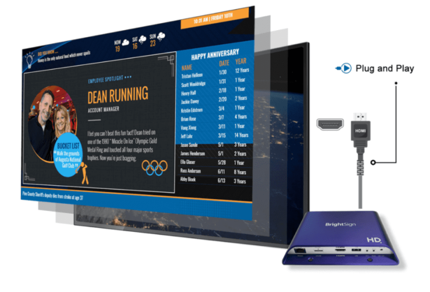 digital signage players e1689680140599 (1)